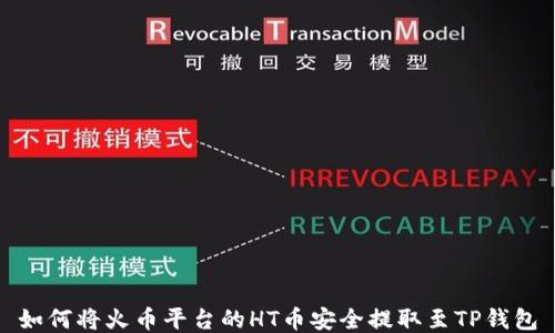 如何将火币平台的HT币安全提取至TP钱包