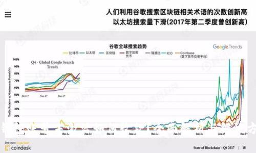 TP钱包账号未激活如何收款？全面解析与解决方案