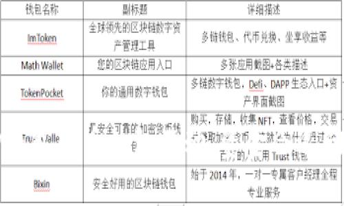 TP钱包转币打包不动,资金会退回吗?