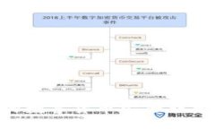 如何将TP钱包中的数字货币安全转换为