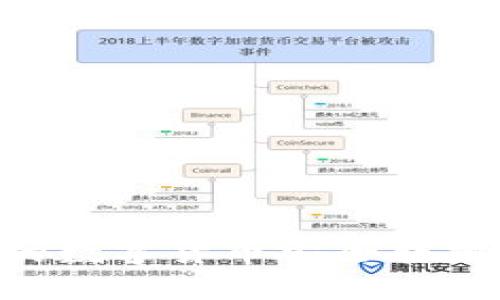 如何将TP钱包中的数字货币安全转换为法币:全面指南