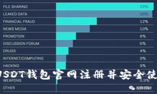 如何在USDT钱包官网注册并安全使用USDT