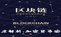 TP钱包与币安的深度解析：加密货币安