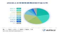 tp钱包提币到交易所流程详细指南