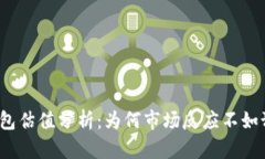 TP钱包估值分析：为何市场反应不如预