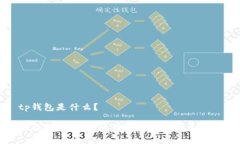 tp钱包是什么？tp钱包简介：跨链钱包