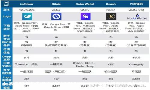 如何将TP钱包资产转移到小狐狸(MetaMask)钱包的详细指南