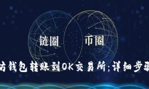 如何将以太坊钱包转账到OK交易所:详细步骤和注意事项
