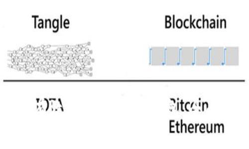 如何有效监控比特币钱包:全面指南