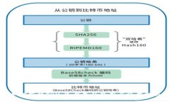 如何获取TRX：冷钱包的使用与操作指南