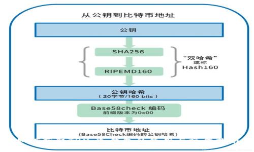如何获取TRX:冷钱包的使用与操作指南