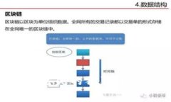 如何有效找回丢失的狗狗币钱包：详细