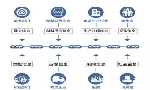 如何成功卖出狗狗币钱包中的狗狗币:全面指南