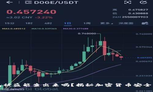 比特币钱包被盗能查出来吗?揭秘加密货币安全与追踪技术
