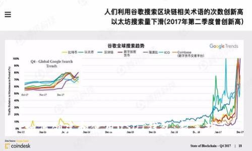 如何创建和使用USDT钱包：新手指南