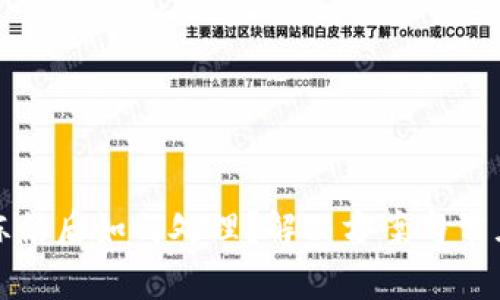 TP钱包被冻结后如何处理？解决方案与常见问题解析