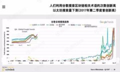 以太坊钱包能量和宽带：全面解析以太