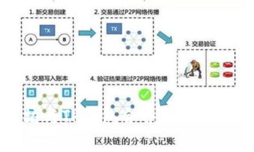 以太坊与TP钱包合并的可能性分析