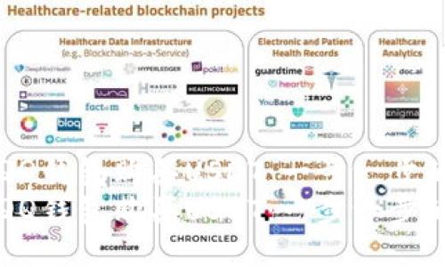如何通过QQ钱包购买USDT:一步一步的详尽指南
如何通过QQ钱包购买USDT:一步一步的详尽指南