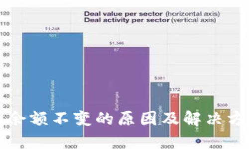 TP钱包余额不变的原因及解决方案解析