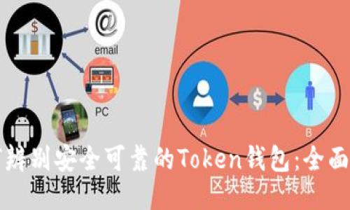 如何辨别安全可靠的Token钱包:全面指南