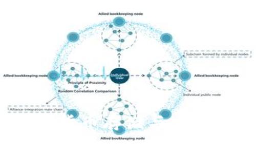 TP钱包:一个数字货币存储与交易平台的全面解析
