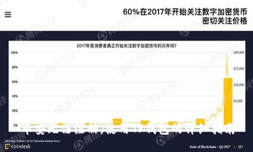 币安无法注册,使用TP钱包的详细指南