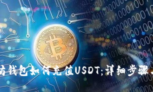 以太坊钱包如何充值USDT:详细步骤与技巧