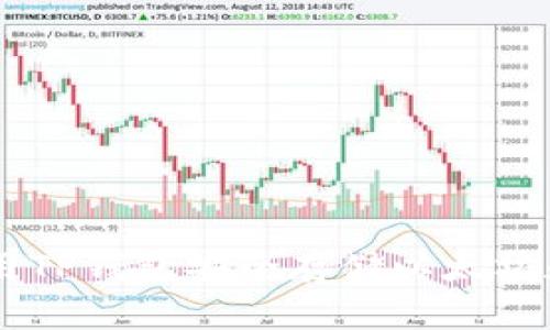 如何使用TP钱包安全存储以太坊和USDT?
