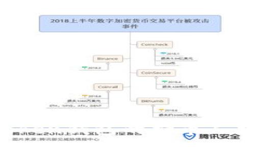 如何查询Token钱包的持币人数：详尽指南
