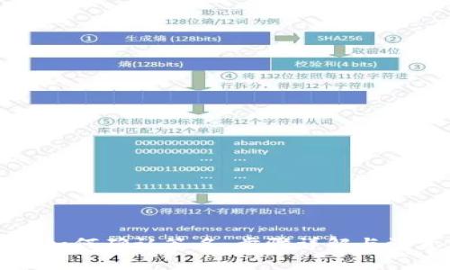TP钱包如何确认签名:步骤详解与注意事项