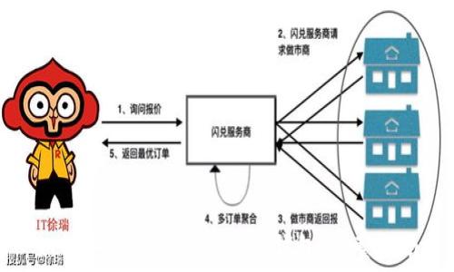 如何安全卸载并重装TP钱包:完整指南