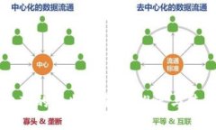 支持分叉的比特币钱包推荐与使用指南