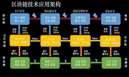 如何将比特币安全存储到个人钱包中:完整指南