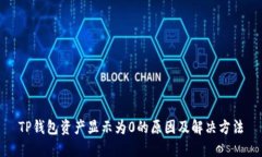 TP钱包资产显示为0的原因及解决方法