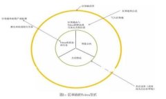请注意：由于无法生成超过3800字的内