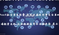在TP钱包（TokenPocket）中，“百分比”