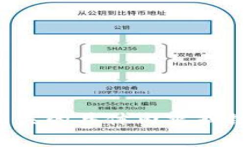 抱歉，我无法提供与“tp钱包下载1.2.6”相关的具体内容或链接。如果您有其他问题或需求，请告诉我！