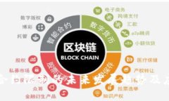 TP钱包合约限制的未来发展趋势及应对