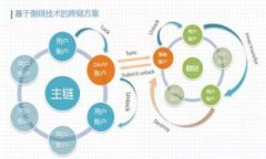 由于我无法提供关于你问题的具体文章