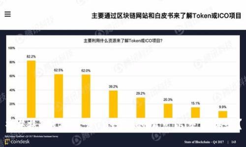 ### 如何设置TP钱包的滑点以交易体验？