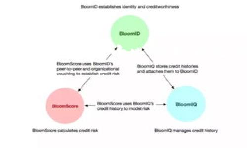 要将Dog币（Dogecoin）提到TP钱包，通常需要遵循一定的步骤。TP钱包是一款支持多种加密货币的数字钱包，下面是详细的操作步骤和相关信息，希望能帮助到你。

### 步骤一：下载和安装TP钱包
首先，你需要在手机应用商店（如App Store或Google Play）搜索并下载TP钱包应用程序。安装后，打开应用程序并注册一个新账户，或用现有账户登录。如果是新用户，请务必保护好你的私钥和助记词，这是确保你资产安全的关键。

### 步骤二：获取你的Dog币地址
在TP钱包中，找到“资产”选项，并选择“添加资产”。在搜索栏中输入“Dogecoin”或“DOGE”，找到并选择它。一旦您添加了Dogecoin，点击进入它的界面，你会看到一个“收款”或“接收”选项，点击它会显示你的Dog币地址。记住，这个地址是接收Dog币的关键。

### 步骤三：从交易所或其他钱包转账Dog币
如果你在其他交易所或钱包中拥有Dog币，你需要前往那个平台，选择转账或提币的选项。在输入提币地址时，将你在TP钱包中获得的Dog币地址粘贴进去。同时，确认转账数量和其他相关信息。请务必仔细检查以确保地址无误，以避免资产丢失。

### 步骤四：确认转账并等待到账
完成转账后，通常会有一个处理时间。这取决于网络的繁忙程度，但一旦区块链网络确认了交易，你的Dog币就会出现在TP钱包中。你可以在“资产”页面中查看Dogecoin的余额，确认转账是否成功。

### 注意事项
在转账之前，请确认你已经选择了正确的币种和地址。任何错误都可能导致资产丢失。此外，记得定期更新你的TP钱包，以便使用最新的安全功能以及避免潜在的安全风险。

### 总结
提到TP钱包的Dog币的过程并不是很复杂，只需要follow以上几个步骤即可成功转账。希望这些信息对你有帮助，祝你在加密货币的旅程中顺利！

## 可能相关问题
### 问题一：Dog币的投资前景如何？
真心觉得Dog币目前的投资前景依然存在许多变数。虽然最初Dogecoin是作为玩笑创建的，但它在社区支持和知名度上取得了异常的成功。越来越多的商家开始接受Dog币作为支付手段，这无疑提升了其实际价值。同时，随着越来越多的人进入加密货币领域，Dog币的普及程度也在增加。
然而，投资任何加密货币都风险重重，尤其是像Dog币这样的山寨币。价格波动很大，有时候短时间内可能会暴涨、暴跌。所以，在投资之前，请确保你了解市场，并做好风险管理。

### 问题二：TP钱包的安全性如何？
关于TP钱包的安全性，我有点遗憾的是，虽然它在界面设计和用户体验上做得相当不错，但在安全性上也并非绝对。在使用TP钱包时，用户需要非常小心保护自己的私钥和助记词，因为这些信息的泄露可能会导致资产的损失。建议你开启两步验证功能，并且不要在公共网络下使用钱包以确保安全。
在加密货币的世界里，安全性永远是第一位的，每个用户都需要对自己的资产负责。所以，选择一个合适的钱包并保持警惕是至关重要的。

希望以上内容能够满足你的需求，如果还有其他问题，在提问或留言中告诉我哦！