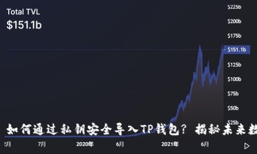 strong:/strong 如何通过私钥安全导入TP钱包? 揭秘未来数字资产管理趋势