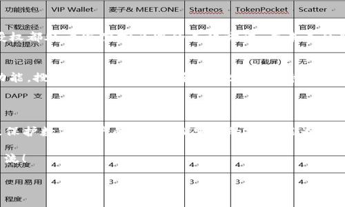 tp钱包被授权了怎么取消？全面解析与操作指南

在数字货币日益普及的今天，许多人使用各种钱包进行交易和资产管理。TP钱包作为一种流行的数字货币钱包，提供了多种功能来支持用户管理其资产。然而，随着使用频率的增加，用户在进行授权时可能会遇到一些问题，尤其是如何取消已经授权的操作。

一、什么是TP钱包授权？

TP钱包授权是指用户在使用某些功能或应用时，给予第三方应用程序访问其钱包的权利。这种权限通常用来进行代币交易、自动资产管理等操作。虽然授权可以提升交易便利性，但也可能带来安全隐患，特别是当用户忘记了哪些应用拥有权限时。

二、为什么需要取消TP钱包授权？

有时候用户可能会因为安全原因或者不再需要某些功能而选择取消授权。以下是几个常见的原因：
ul
    listrong安全隐忧：/strong第三方应用程序如果不够安全，可能会导致资产被盗或滥用。/li
    listrong不再使用：/strong用户可能不再使用某些功能或服务，因此不需要继续授权。/li
    listrong误操作：/strong可能在不知情的情况下授权了某些不必要的权限。/li
/ul

三、如何取消TP钱包的授权？

取消TP钱包授权的步骤并不复杂，下面我将详细介绍操作流程：

h4步骤一：打开TP钱包/h4
首先，确保您已经下载并安装了TP钱包应用。如果没有，请在手机商城下载并安装最新版。

h4步骤二：登录钱包/h4
用您的助记词或私钥登录到TP钱包。如果您启用了生物识别，如指纹或面部识别，选择相应的登录方式。

h4步骤三：进入设置/h4
在TP钱包主界面，找到并进入“我的”或者“设置”选项。这通常在屏幕的下方或者侧边菜单里。

h4步骤四：查看授权管理/h4
在设置菜单中，找到“安全”或类似的选项，然后选择“授权管理”或“应用授权”。

h4步骤五：选择取消授权的应用/h4
在授权管理页面，您将看到所有已授权的应用列表。选择您想要取消授权的应用，点击进入。

h4步骤六：取消授权/h4
在应用详情页面，寻找“取消授权”或“撤销访问”的选项，并点击确认。通常会弹出确认窗口询问您是否真的要取消授权，确认后即可完成操作。

h4步骤七：确认取消成功/h4
返回授权管理页面，确保刚才取消的应用不再列表中，以确认取消授权操作成功。

四、可能遇到的问题及解决方案

在取消授权的过程中，用户可能会遇到一些问题。以下是我认为最常见的两个问题，以及我的详细解答：

h4问题一：我能否一次性取消所有权限？/h4
有点遗憾的是，目前TP钱包并没有提供一次性取消所有授权的功能。用户需逐一检查和取消各个应用的授权。这虽然可能需要一些时间，但却是确保每一项授权都处于您掌控之中的有效方法。在未来的版本中，希望能够增加此功能，提升用户体验。

h4问题二：如果忘记了哪些应用已经被授权，怎么办？/h4
这的确是一个让人感到烦恼的问题。在这种情况下，您可以尝试从TP钱包的授权管理页面中查看所有授权的应用列表。如果列表较长，不妨采用关键词搜索功能，搜索您记得的应用名称。此外，保持良好的记录习惯，例如将授权的应用和权限名称做笔记，也能有效减少这样的困扰。未来的某些更新可能会引入更详细的记录功能，以帮助用户更轻松地管理授权。

五、总结

综上所述，TP钱包的授权管理尽管看似繁琐，但一旦熟悉流程，取消授权并不是一件难事。保持对钱包安全的持续关注，以及定期检查和更新授权设置，将有效保护数字资产的安全。希望我的分享能为您提供启发，帮助您在数字货币的世界中更加得心应手。

无论如何，科技在不断前进，钱包的功能和管理方式也会不断。愿每位使用者都能享受到更安全、便捷的数字资产管理体验，如果您还有其他问题，欢迎随时交流！

TP钱包, 授权管理, 取消授权, 数字资产/guanjianci