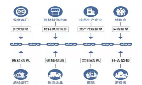 2024年最佳以太坊钱包推荐与未来趋势分析