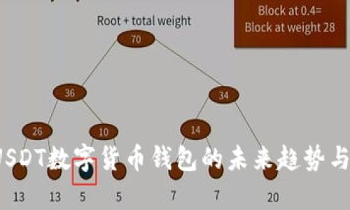 2024年USDT数字货币钱包的未来趋势与市场分析