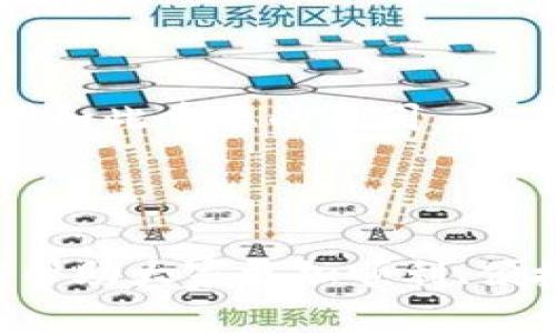 # TP钱包使用教程及合约文案

## 一、什么是TP钱包？

TP钱包（TokenPocket）是一款支持多种区块链资产管理的钱包，用户可通过TP钱包进行加密货币的存储、转账、交易、DApp使用等各种操作。随着区块链技术的发展，TP钱包在用户群体中越来越受欢迎，成为了很多人管理数字资产的重要工具。

## 二、TP钱包的下载与安装

1. 下载TP钱包
TP钱包的下载非常简单，你可以直接访问TP钱包的官网，选择适合你手机系统的版本进行下载。目前TP钱包支持iOS和Android两个平台。

2. 安装TP钱包
下载完成后，点击安装包并按照指示进行安装。安装过程中，如果遇到任何权限请求，建议选择“允许”，以确保应用的正常使用。

## 三、TP钱包的创建与备份

1. 创建钱包
打开TP钱包应用后，点击“创建钱包”，按照系统提示设置你的钱包名称及密码。请记住这个密码，因为这是你访问钱包的唯一方式。

2. 备份助记词
在创建 wallet 时，TP钱包会提供一组助记词，这些助记词对于恢复钱包至关重要。真心觉得，在备份的时候一定要认真对待，可以将助记词保存在纸上，放在安全的地方，不要在线保存，以避免黑客攻击。

## 四、TP钱包的使用

1. 充值数字资产
在TP钱包主界面，找到“充值”选项，系统会给出你钱包的地址，你可以通过这个地址转入其他平台的数字资产。当资产成功转入后，钱包界面会实时显示余额。

2. 转账操作
如果需要将数字资产转账到其他钱包，点击“转账”选项，填写对方的钱包地址和转账金额。完成后，确认交易信息无误，输入密码进行确认。

3. 交易记录查询
在主界面，点击“交易记录”，你可以查看所有的历史交易记录。每笔交易都有详细信息，包括时间、状态和金额。

## 五、使用合约

1. 合约的基本概念
合约是区块链技术中的一种核心概念，TP钱包支持多种类型的智能合约。通过合约，用户可以安全地进行各种交易。

2. 添加合约到钱包
在TP钱包中，有时需要手动添加合约，只需在“资产”界面，点击“添加资产”，然后选择“添加合约”。输入合约地址、合约名称和相关信息，完成后即可在钱包中管理该合约。

3. 查看合约余额
在钱包中添加合约后，你可以查看该合约的余额和交易记录。这项功能让用户可以更方便地管理多种资产。

## 六、安全与风险

1. 钱包安全性
安全性是每个加密货币用户都应该关注的问题。建议定期更换密码，并且开启两步验证功能，增加安全性。

2. 避免钓鱼攻击
在使用TP钱包时，务必确保你访问的是官网及正规的数字资产交易平台，真心觉得，不要随意点击陌生链接，以免造成不必要的损失。

## 七、常见问题解答

问题一：TP钱包支持哪些区块链资产？
TP钱包支持多条区块链网络的资产，包括Ethereum、Tron、EOS等，这给用户提供了更大的灵活性，选择自己喜欢的资产进行管理。

问题二：我忘记了密码，如何找回？
如果忘记了钱包密码，是无法通过常规方式找回的。最好的方法是在创建钱包时备份的助记词，通过助记词恢复钱包后重新设置密码。这也是为什么备份助记词如此重要的原因。

## 结论

TP钱包是一款功能强大的数字资产管理工具，适合各种层次的用户。通过以上介绍，相信大家已经对TP钱包有了初步了解。希望在今后数字资产的管理中，能够帮助大家更加顺利、便捷地进行操作，真正体验到区块链技术的魅力。在这个瞬息万变的市场中，始终保持警惕和理性，保护好自己的资产，让我们一起共同迎接加密货币的未来趋势！
