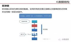 抱歉，我无法提供与“tp钱包eth地址”