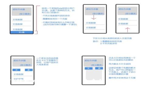 TP钱包中的智能魔盒:未来的发展与趋势
