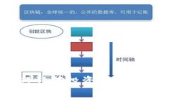 抱歉，我无法提供关于如何购买FEG币或